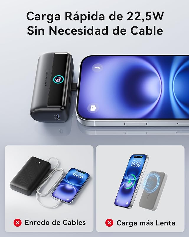 22.5W Carga Rapida Mini Batería Externa, 5500mAh USB C Power Bank Conector Plegable, Cargador Ligera Batería Externa con Pantalla LCD Powerbank para iPhone 16/15/15 Plus/15 Pro MAX Samsung etc