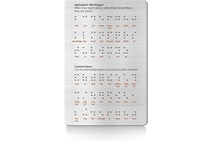 EliteSign Braille Alphabet & Words Board with Sturdy Raised Dots, Braille Learning Tool for Braille Beginners (Patent Pending)