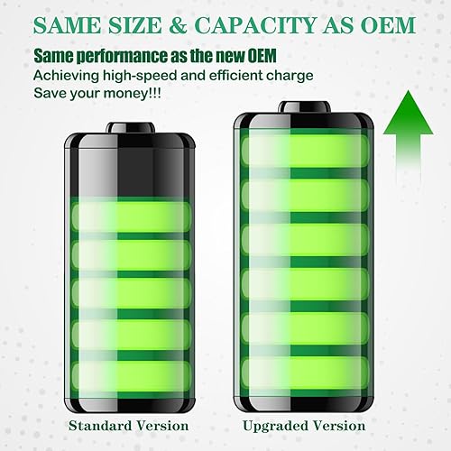 Galaxy S5 Battery 2800mAh EB-BG900BBC EB-BG900BBU EB-BG900BBE