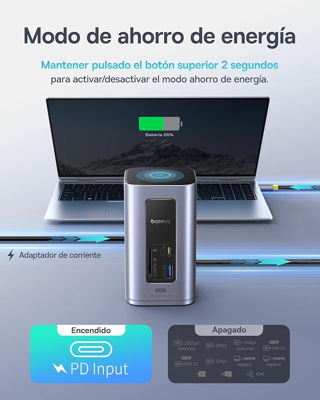 Estação de Acoplação, Nomos Air 12 em 1, Estação de Acoplamento de 2 Monitores com HDMI 2 * 4K, USB-A/C 10Gbps, Ethernet de 1 Gbps, PD de 100W, hub USB-C para portáteis DELL/HP/Lenovo/ASUS/Acer/Mac