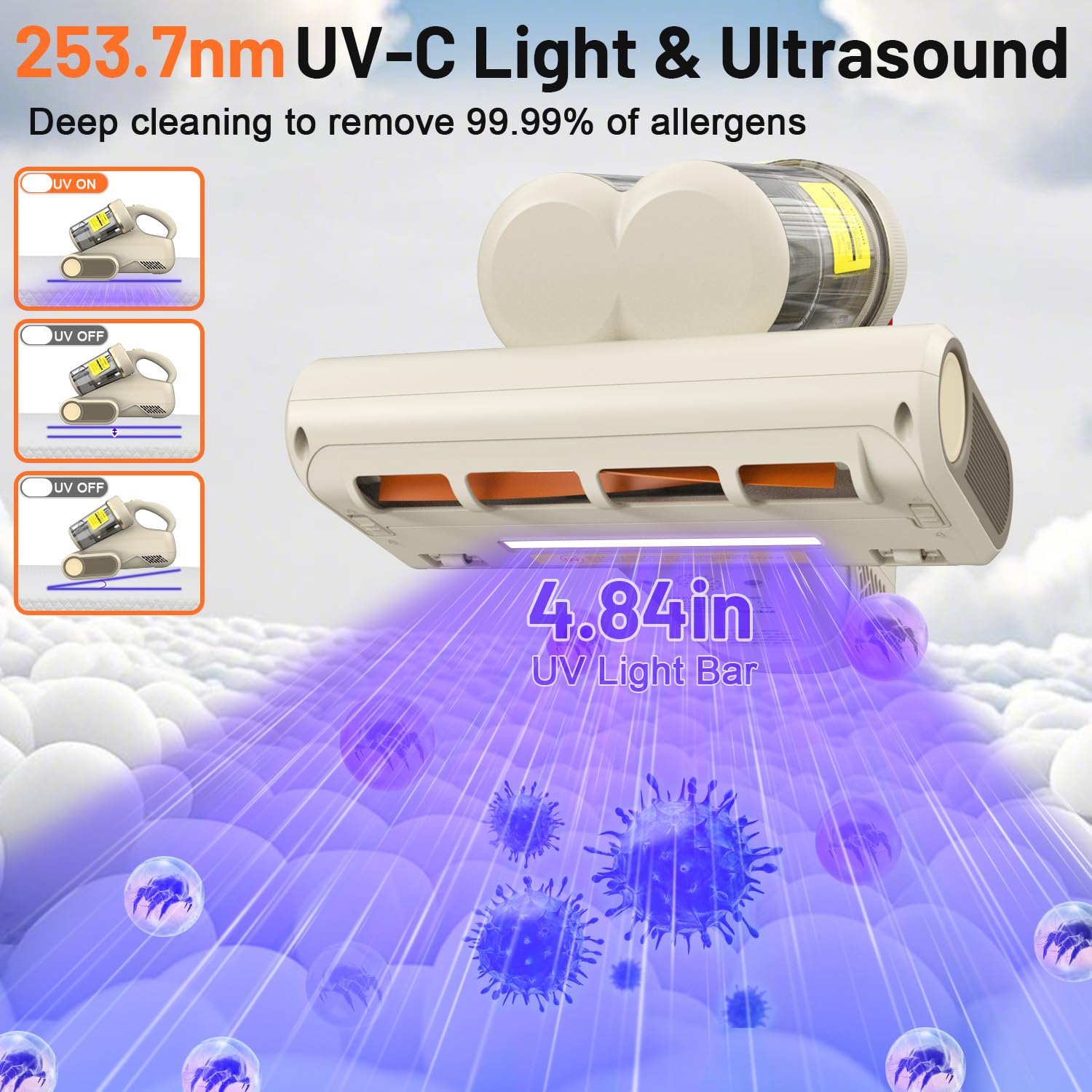 Mattress Vacuum Cleaner,16Kpa Suction with 253.7nm UV-C Light Bed Vacuum, 4400 Beats/Min,140℉ Heat Dry,Double-Cup Handheld Vacuums for BedCouch,Carpet,HEPA Filter System-Corded(White)