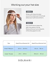 Solbari Women's Holiday Sun Hat UPF