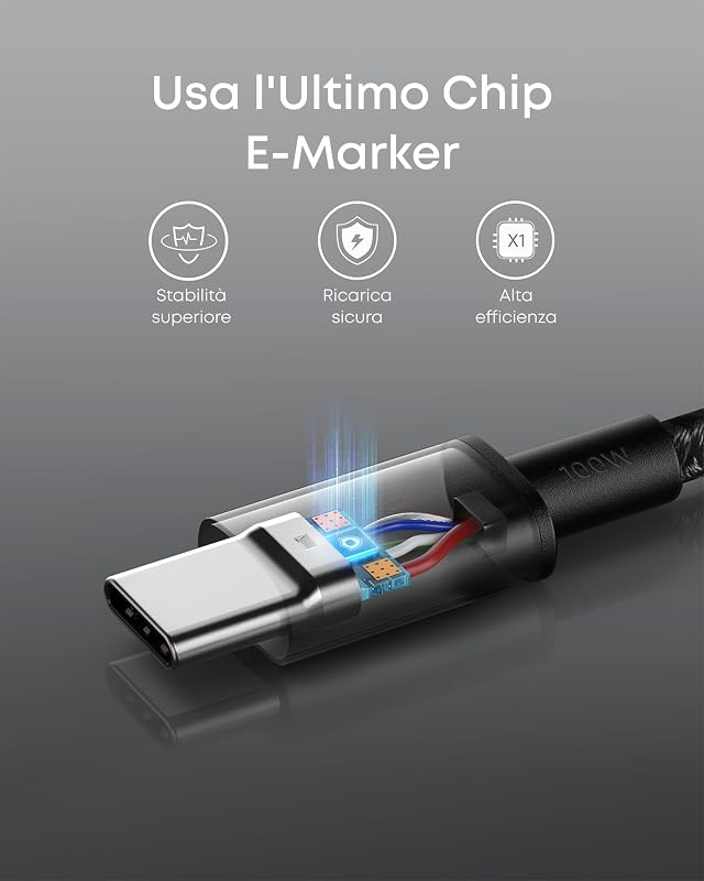 333 Cavo USB C 100W, Ricarica Rapida, 1m+1,8m+3m, 3 pezzi