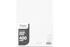 Mead Loose Leaf Paper, Graph Ruled Filler Notebook Paper, 8" x 10-1/2", 400 Sheets, Fits 3-Ring Binder (150038-ECM)