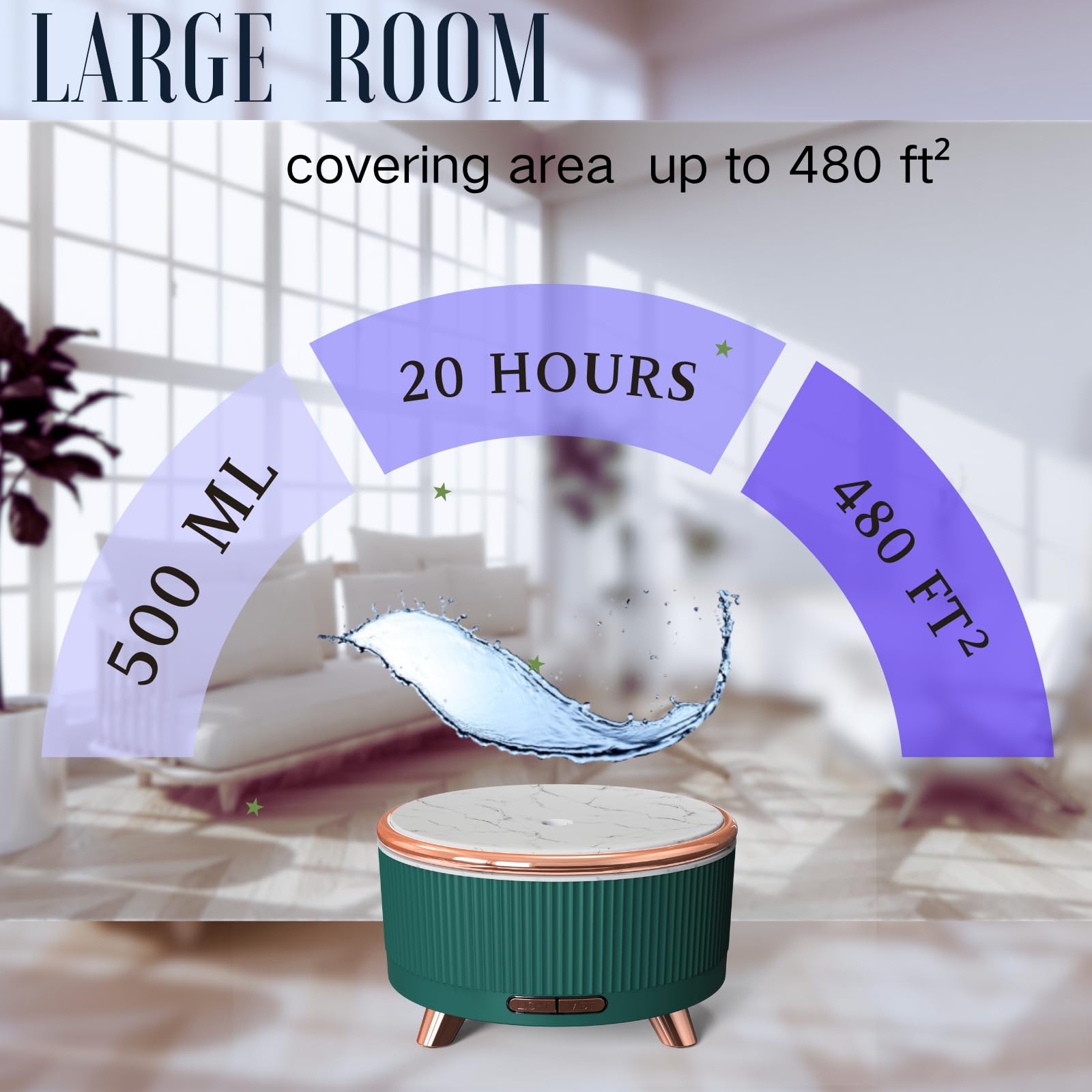 for Mom from Daughter Son Kids,500 ML Essential Oil Aromatherapy Diffuser - Quiet, Long-Lasting Aroma - Room Diffuser for Home, Office, and Large Rooms