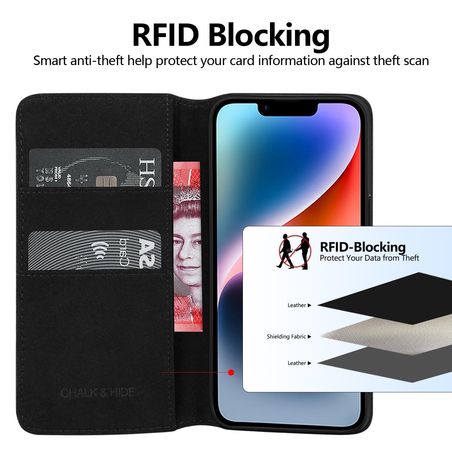 View 2