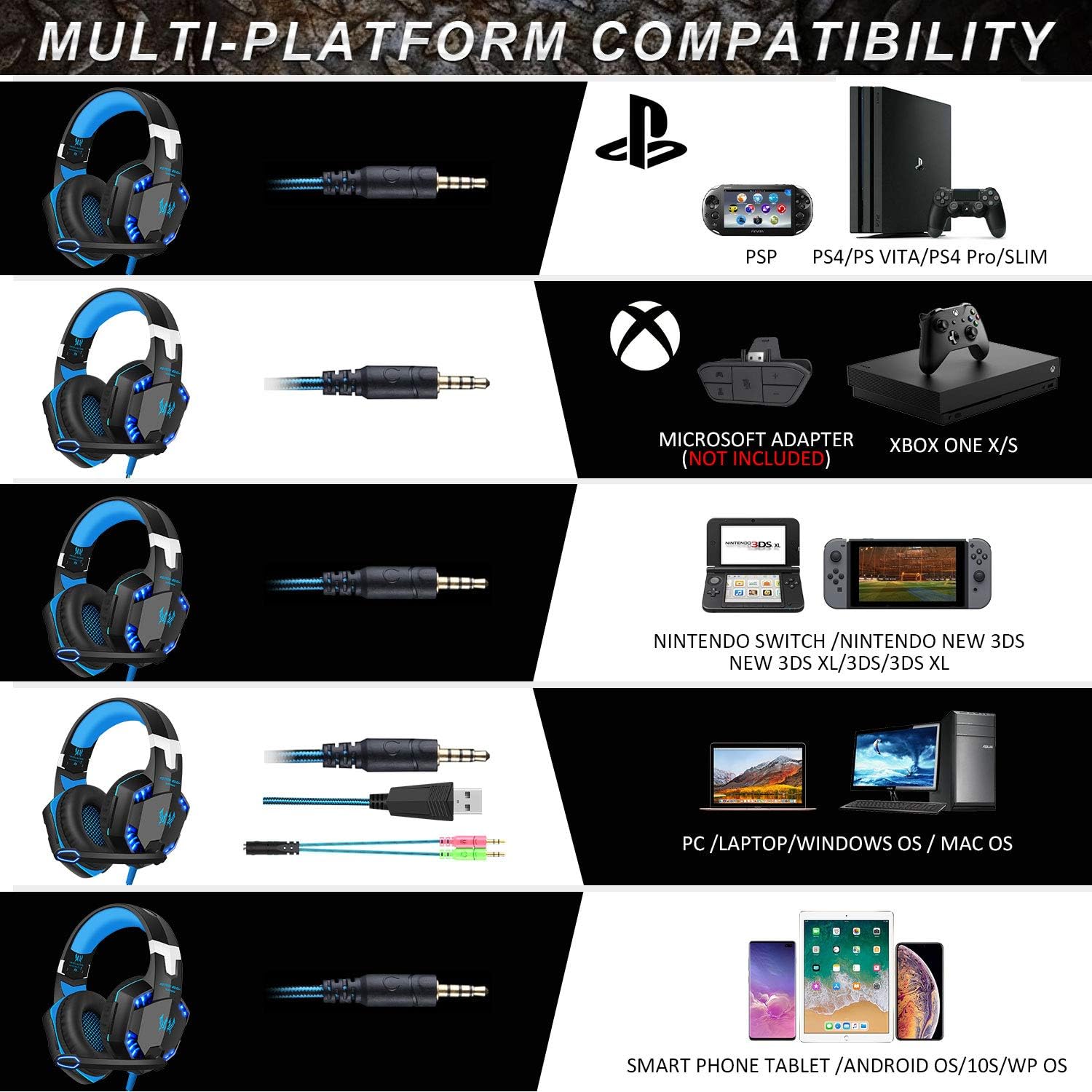 Gaming Headset with Mic for Xbox One,PC,PS4,Over-Ear Headphones with Volume Control LED Light Cool Style Stereo,Noise Reduction for Laptops,Smartphone,Computer,Nintendo Switch: Home Audio & Theater