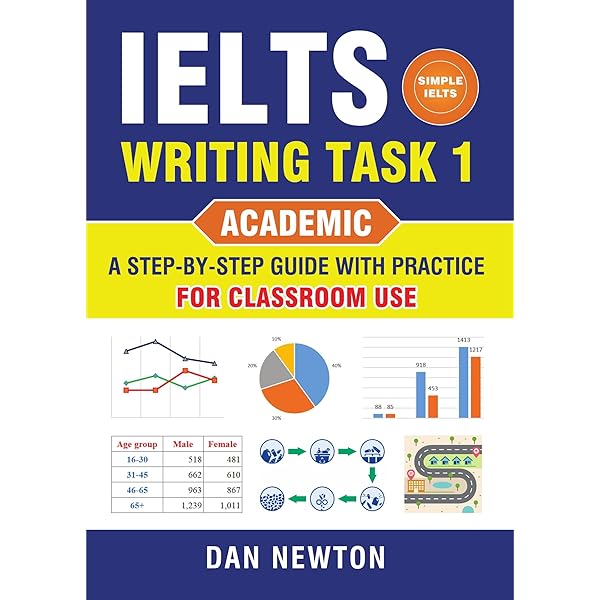 Amazon.com: IELTS Listening (Bands 4.0–7.0): 36 Practice Exercises