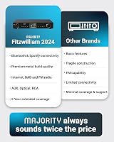 MAJORITY Fitzwilliam Bluetooth Internet Radio DAB FM Spotify Connect 90+ Presets view 6