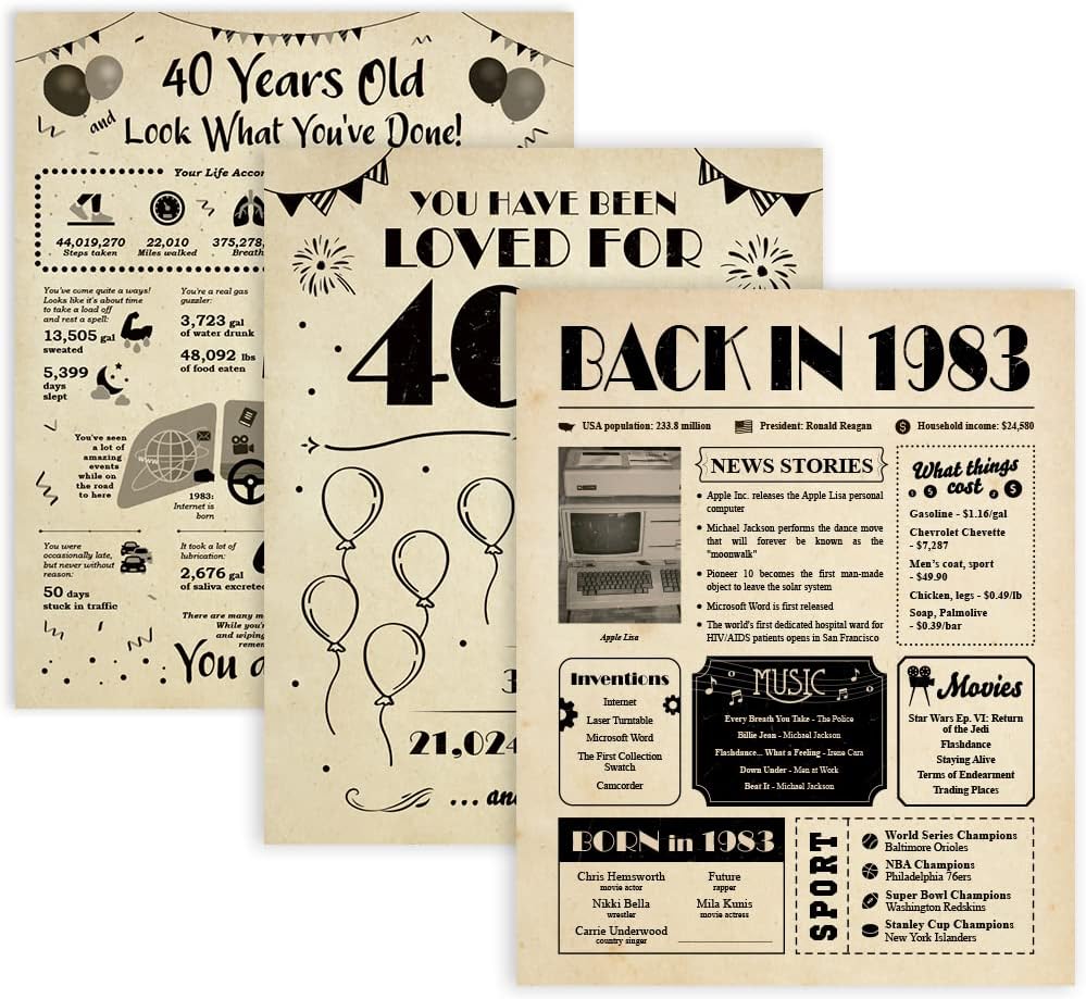 Wall Décor - 40th Birthday Gifts Women Men - 40th Birthday Decorations for Men - 40 Birthday Gift Ideas - Over the Hill Party Supplies 40th - Back in 1983 Poster [Unframed 8x10] Set of 3
