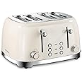 4 Slice Toaster Roter Mond Retro Stainless Steel with Bagel Defrost Cancel Function, 6 Browning Settings, Extre Wide Slot and Removable Crumb Tray, Cream, ST033
