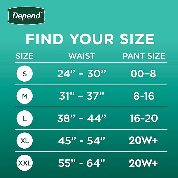 DEPEND FRESH PROTECTION ADULT DIAPERS, INCONTINENCE & POSTPARTUM BLADDER LEAK UNDERWEAR FOR WOMEN, DISPOSABLE, MAXIMUM, MEDIUM, BLUSH, 18 COUNT, PACKAGING MAY VARY