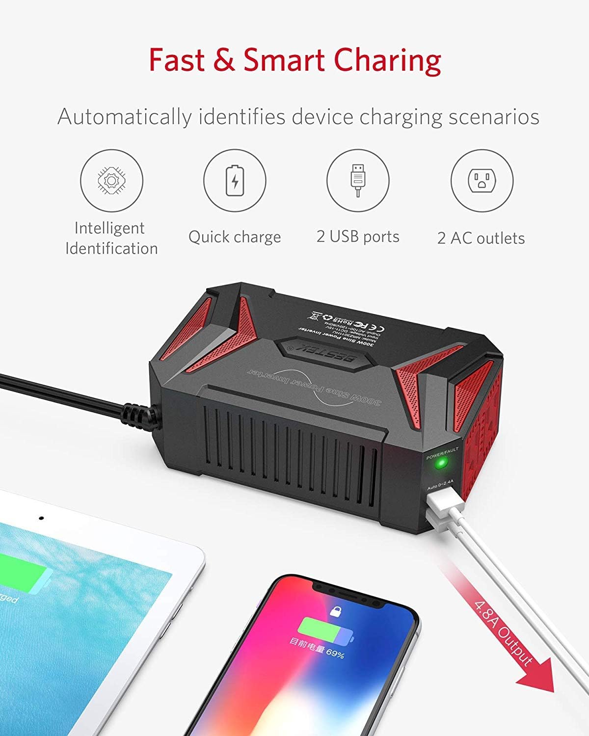 BESTEK 300Watt Pure Sine Wave Power Inverter Car Adapter DC 12V to AC 110V with 4.2A Dual Smart USB Ports: Electronics