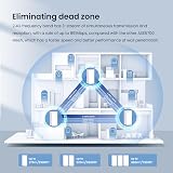 Tenda Nova AXE5700 MX21 Pro Wi-Fi 6E Tri-Band Mesh Router 6GHz 3x Gigabit Add-on view 5