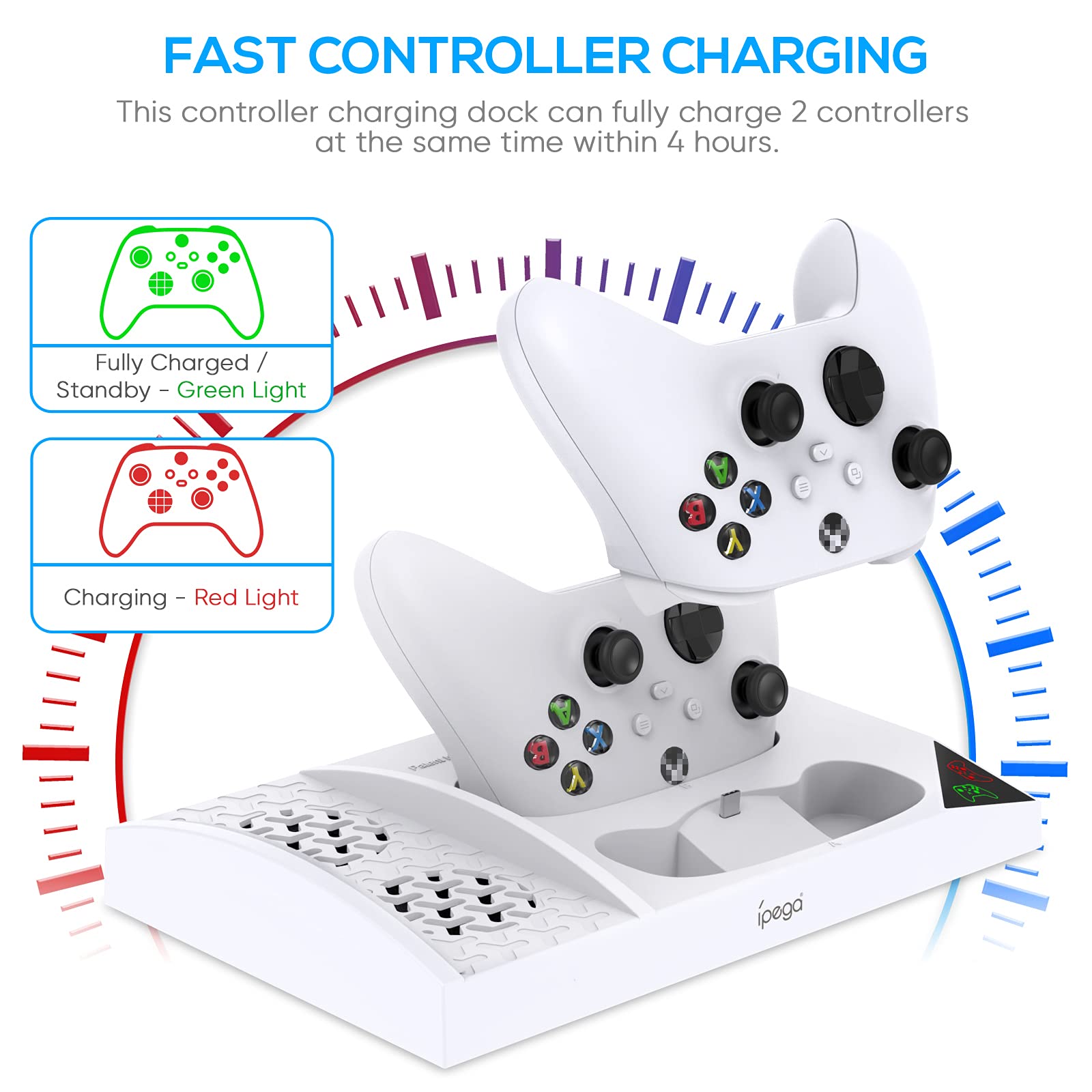 Charging Stand for Xbox Series S Console,Powerful Cooling Fan Dual Wireless Controller Charger Station Dock with 2 x 1400mAh Rechargeable Batteries Packs,Headset Holder for Xbox Series S,White
