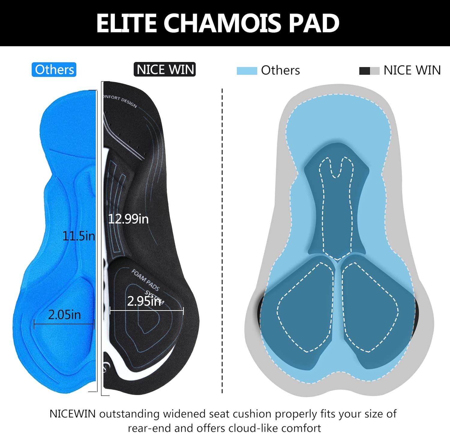 NICEWIN Men’s Cycling Shorts Motorcycle Bike Riding Tights 3D Padded Quick-Dry Half Pants: Clothing