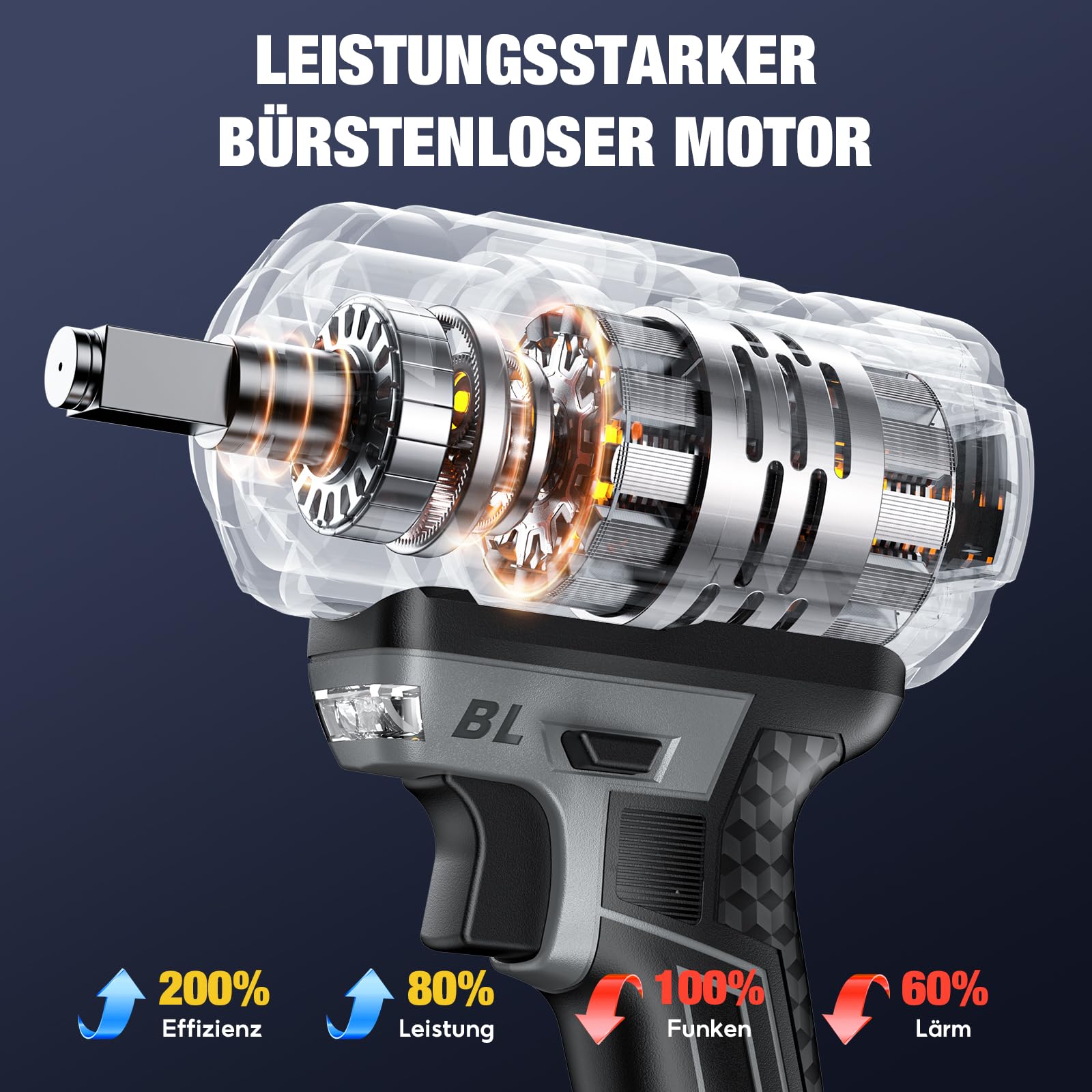 SoarFly Akku Schlagschrauber, 1200 Nm (900 FT-LBS), 1/2-Zoll-Schlagschrauber mit hohem Drehmoment, bürstenloser Motor, 2x4.0Ah Akku, 3 Geschwindigkeitsstufen, für Reifenwechsel und Kfz-Wartung 2