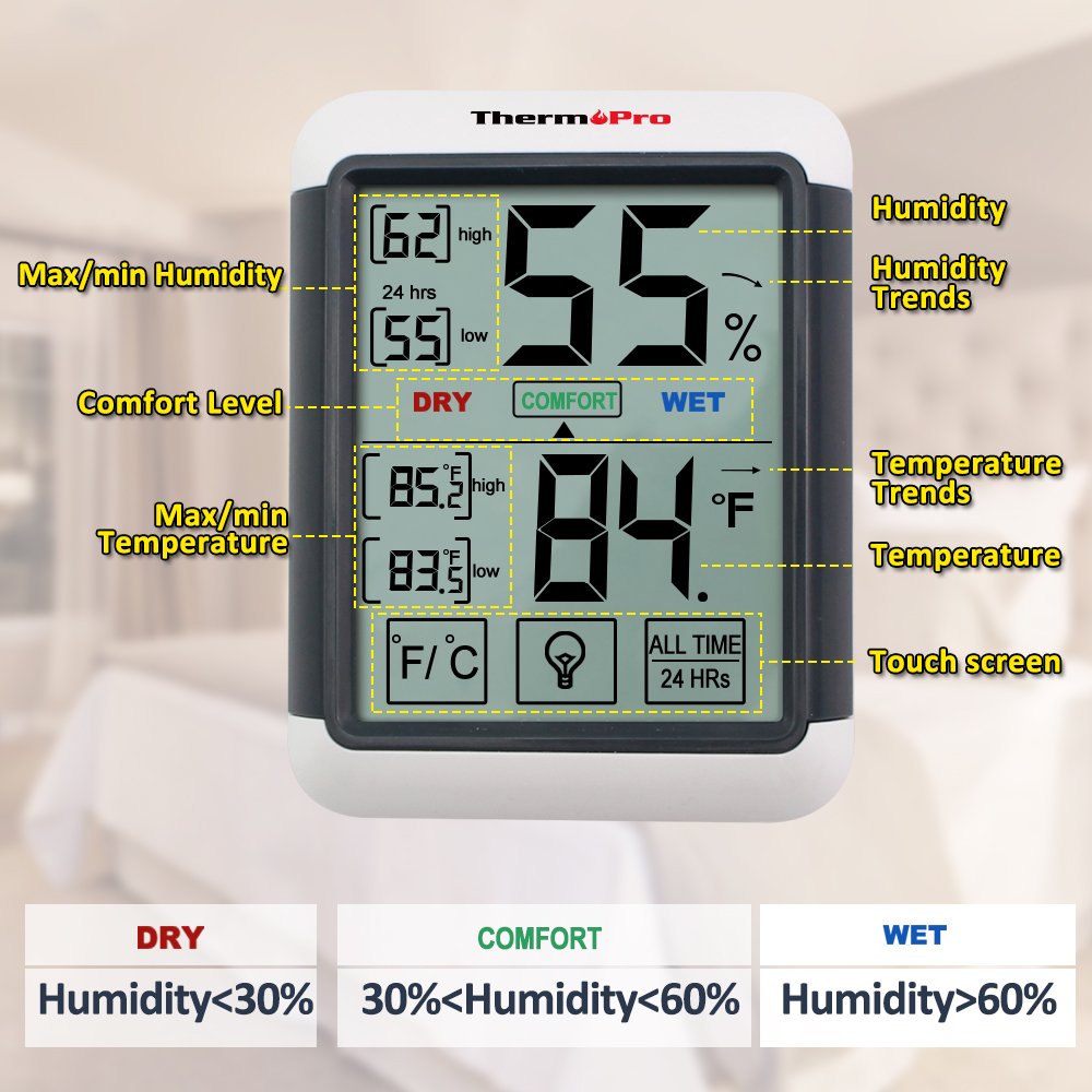 ThermoPro TP55 Digital Hygrometer Indoor Thermometer Humidity Gauge