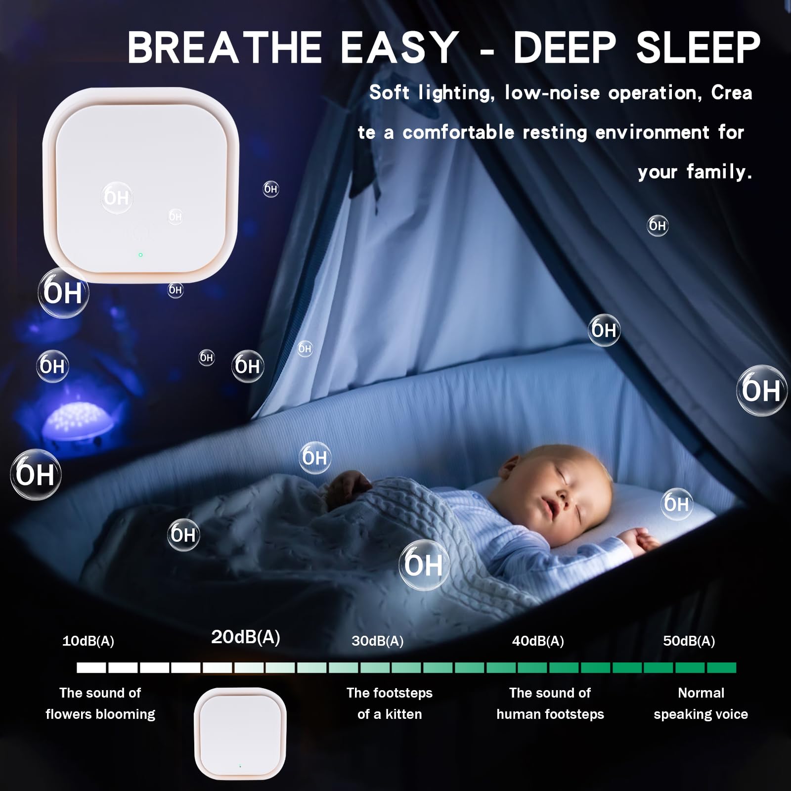 2 Pack Negative Ion Air Purifier With Night Light,Air Ionizers for Home Quiet and Portable Plug in Air Purifier for Bedroom Pet Toilet Kitchen and Office(2)
