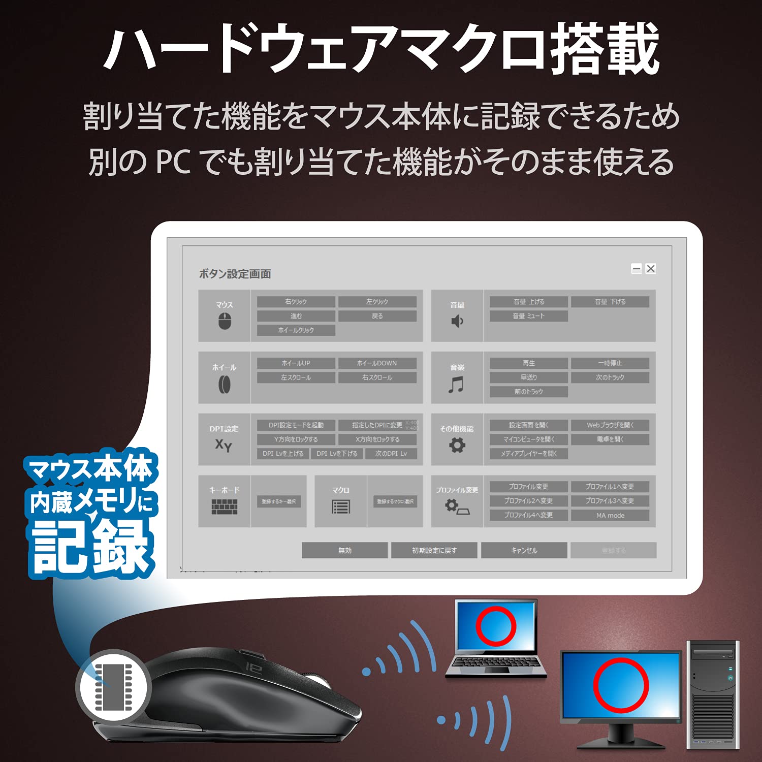 【廃盤品】エレコム　M-DWL01DBBK マウス　レシーバー付　ELECOM エレコムの多機能ワイヤレスマウス／横スクロール、高速