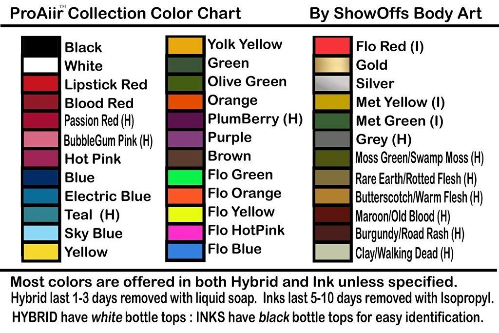 ShowOffs Body Art ProAiir Face and Body Painting Makeup - 6 UV/Fluorescent Colors - 1 oz (30ml) Multicolor