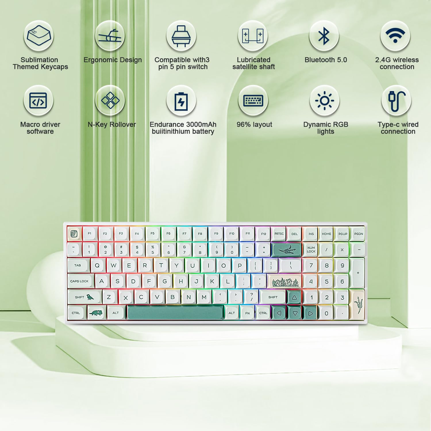 BOYI TK96 96% RGB Hot Swappable Triple Mode Keyboard,2.4Ghz/BT 5.0/Wired N-Key Rollover Compact Yellow Switch Mechanical Gaming Keyboard(Zoological&Botanical Gardens XDA Keycaps)
