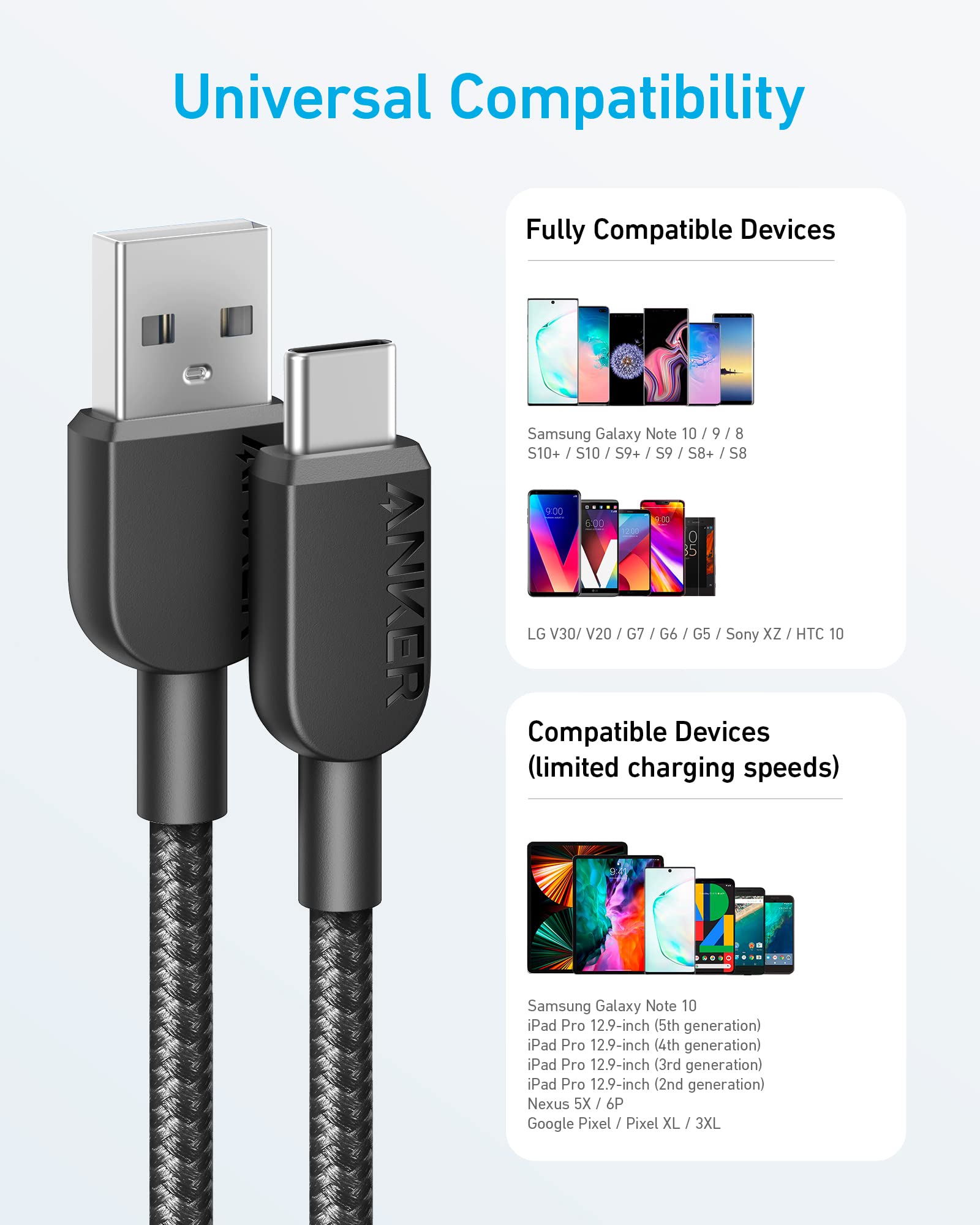 Anker USB C Charger Cable [2 Pack, 6ft], 310 Nylon USB A To USB C Cable
