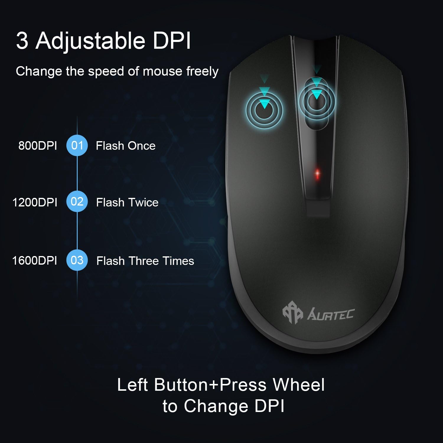 AURTEC Type C Wireless Mouse, 2.4GHz USB C Wireless Mice for Chromebook,USB C Laptop and More USB C Devices - Image 4