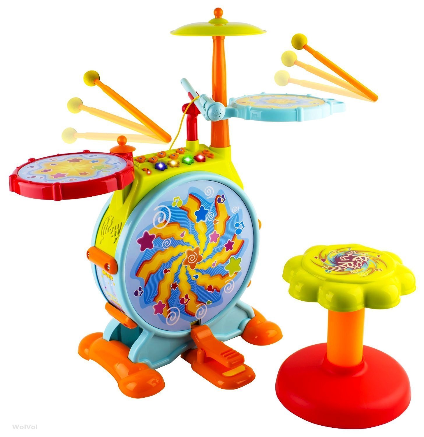 Which Is The Best Ninja Turtle Drum Set