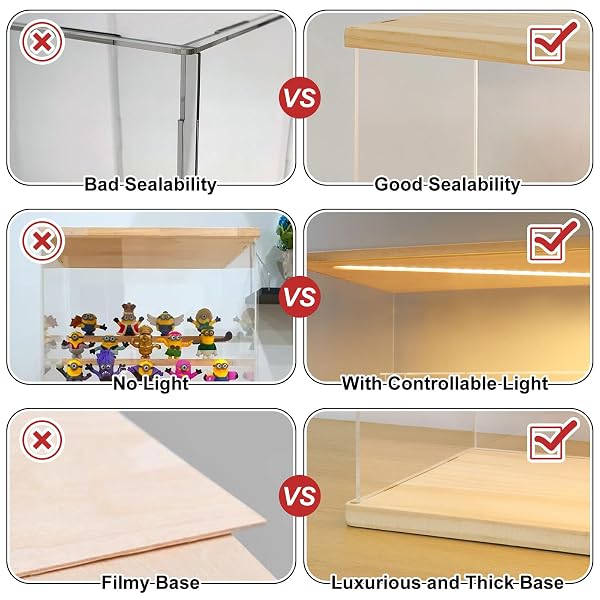 LANSCOERY LED LIGHTED ACRYLIC DISPLAY CASE, 6 TIER DISPLAY BOX FOR COLLECTIBLES AND ACTION FIGURES, CLEAR DUSTPROOF ORGANIZER WITH WOODEN BASE – 22.8X11.9X14.7INCH