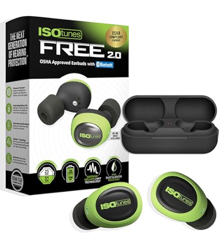 Amazon.com: Walker's Isolator Electronic Ear Plugs Flat Dark Earth
