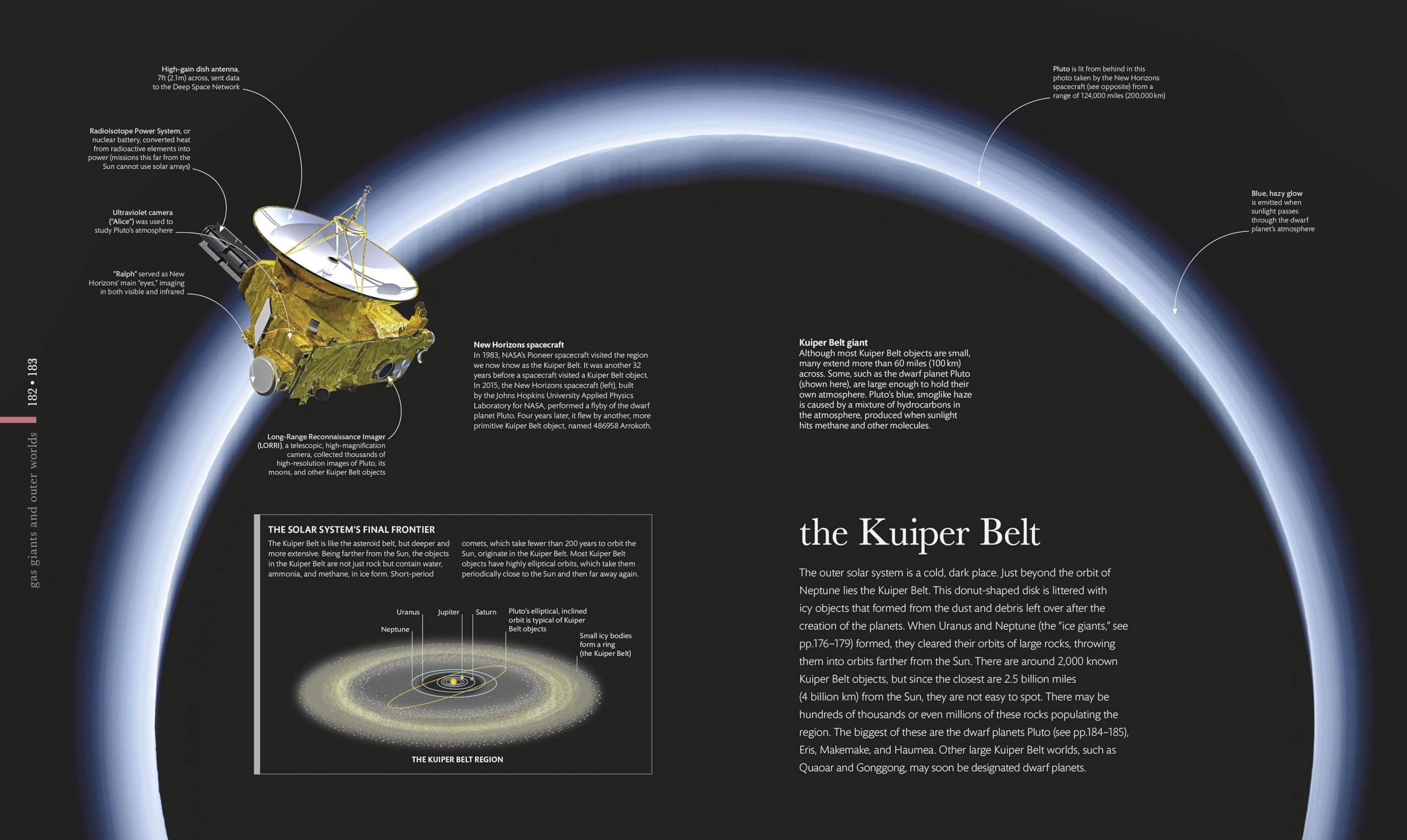 Cosmos: Explore the Wonders of the Universe (DK Secret World Encyclopedias)
