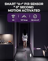Under Cabinet Lights Motion Sensor Light Indoor