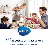 BRITA MAXTRA+ Water Filter Cartridges 2 Count EU Version Brand Brita view 7