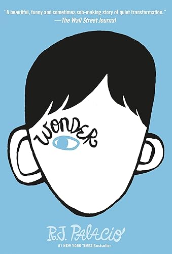 Download Wonder PDF