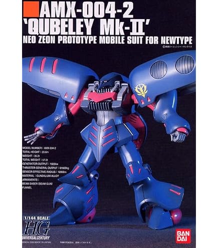 Amazon.com: MG AMX-004-3 Qubeley MK-2 : Arts, Crafts & Sewing