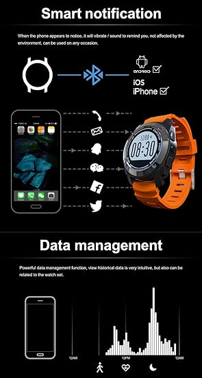 Amazon.com: S928 GPS Outdoor Sports Smart Watch IP66 Life ...