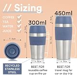 Moon 360° Travel Mugs Leakproof Insulated Stainless Steel 450ml Blue view 2