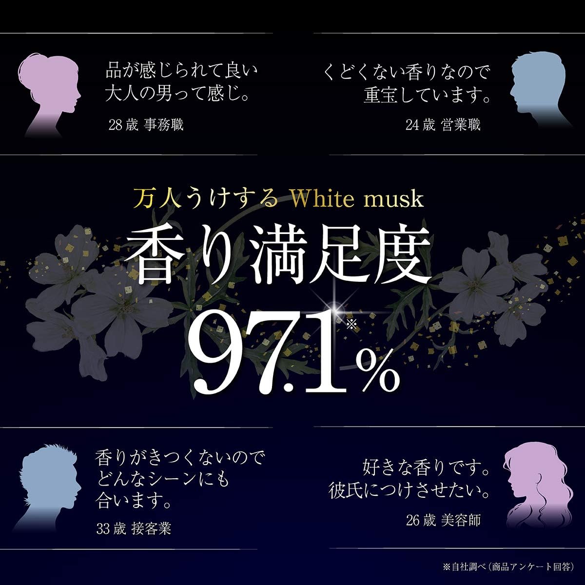 Amazon 練り香水 Regnos レグノス 練り香水 メンズ 50g ホワイトムスクの香り 香水 香水クリーム フレグランスクリーム オードトワレ Regnos レグノス パルファム 通販