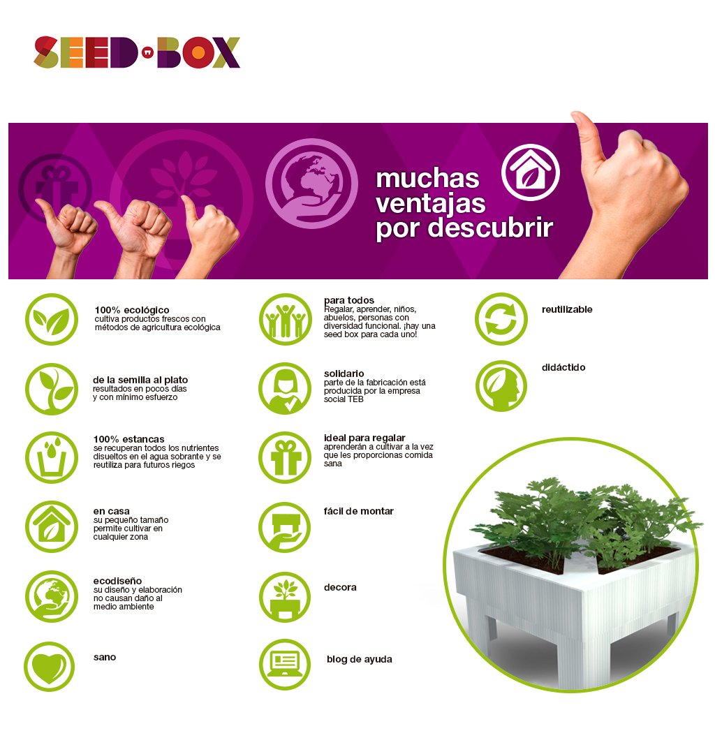 SEED BOX KIT HUERTO URBANO SOLANACEAS TOMATES CHERRY PIMIENTOS DE ...