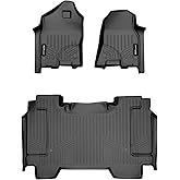 SMARTLINER Floor Mats 2 Row Liner Set Compatible with 2019-2024 Ram 1500