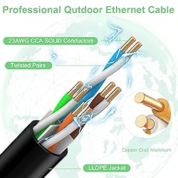 LEKVKM Cat 6 Ethernet Cable 300 ft High Speed 23AWG