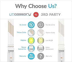Litcessory Extension Cable for Philips Hue