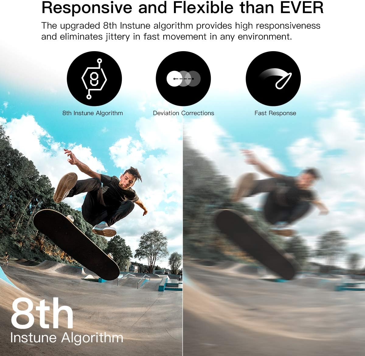 Zhiyun WEEBILL S Gimbal Stabilizer (Standard Package), Zhiyun-Weebill-s-DSLR-Gimbal : Camera & Photo