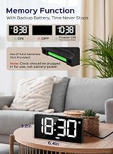 GOLOZA Digital Alarm Clock with 4 Brightness Levels Dual Alarms USB Port view 3