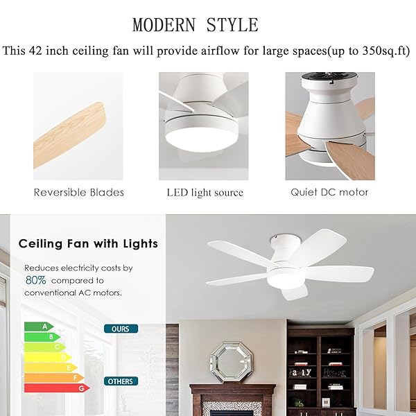 JSAITEE CEILING FANS WITH LIGHTS, 42 INCH LOW PROFILE CEILING FAN WITH LIGHT AND REMOTE/APP CONTROL, FLUSH MOUNT, REVERSIBLE, 3CCT, DIMMABLE, NOISELESS, WHITE CEILING FAN FOR INDOOR/OUTDOOR USE