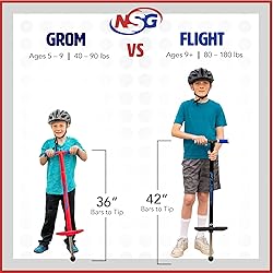 NSG Grom Performance Pogo Stick - Ages 5-9 - 40-90