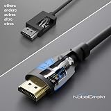 KabelDirekt 4K HDMI Cable 2x 10m Plus 7.5–22.5m German-Engineered view 4