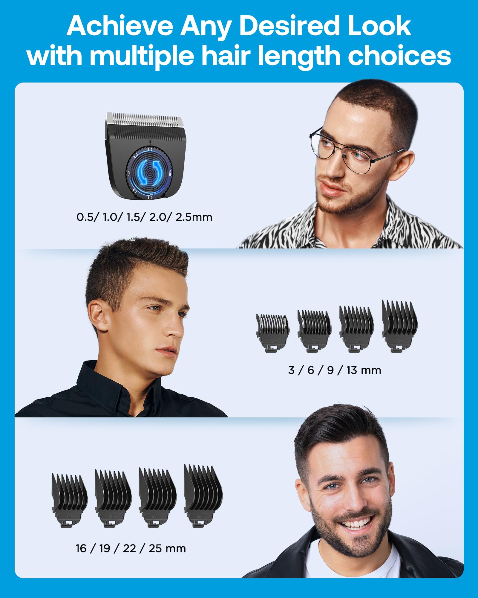 GLAKER Hair Clippers for Men - Cordless 2 in 1 Versatile Hair Trimmer with ABS Guards,Professional Haircutting Kits for Blending & Fade Cuts