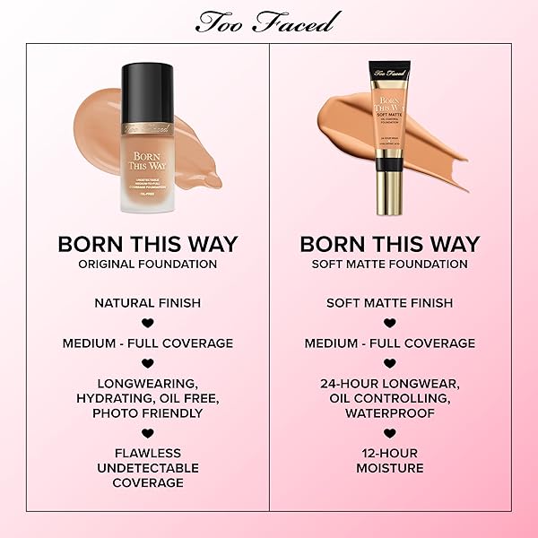 TOO FACED BORN THIS WAY NATURAL FINISH LONGWEAR LIQUID FOUNDATION | MEDIUM-TO-FULL COVERAGE | HYDRATING + OIL FREE, 1 FL OZ, SNOW